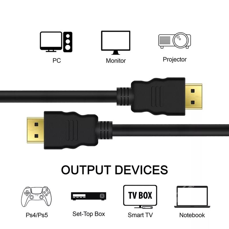 HDMI Cable Lead 1m 1.5m 1.8m 2m 3m 5m 7.5 10m 15m Speed HD 4K 3D 1080p For PS4 XBOX SKY TV LCD Durable Accessories 2