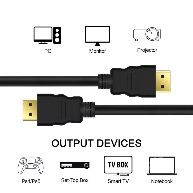 HDMI Cable Lead 1m 1.5m 1.8m 2m 3m 5m 7.5 10m 15m Speed HD 4K 3D 1080p For PS4 XBOX SKY TV LCD Durable Accessories 2
