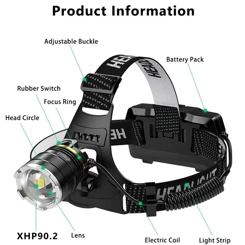 Super Bright Waterproof Head Torch Headlight LED USB Rechargeable Headlamp-UK 6