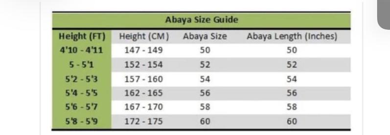 Product Introduction of Brown Glitter Kaftan Abaya 0