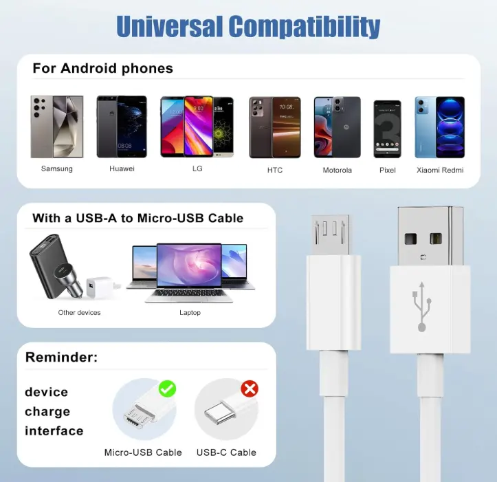 2-Pack 1M Micro USB Fast Charging Cables | Android, Samsung, Kindle, PS4, XBox l Universal Comptibility 5