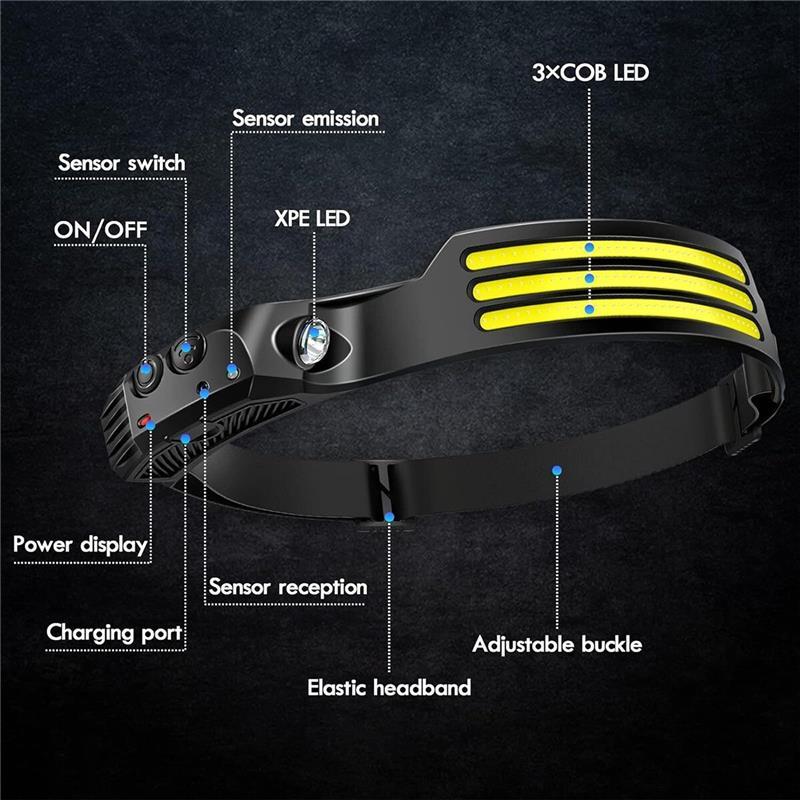 Led Headlamp USB Rechargeable Headlight Torch Work Light Bar Head Band Lamp 4