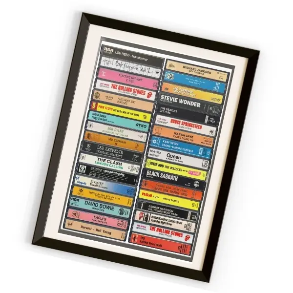 Retro Music Poster, Cassette Stack, Vintage Wall Art Print, Music Room Decor, Musician Gift, Home Office Decor, music wall art, from the, 70s 80s 90s 00s A4 poster #55 0