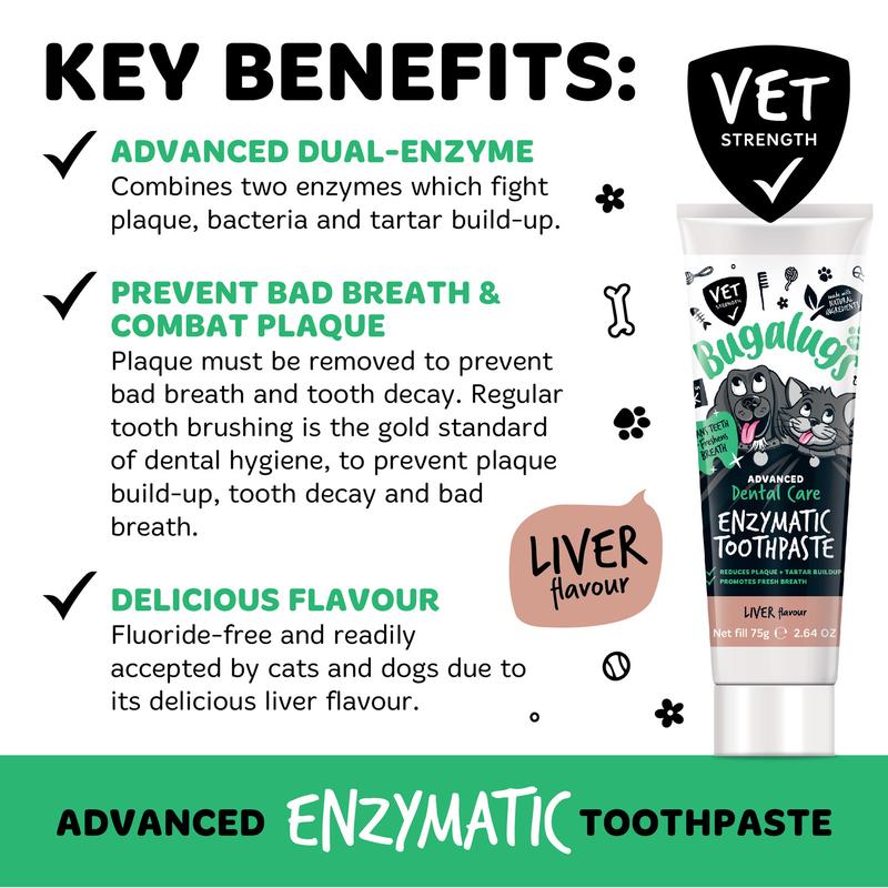 BUGALUGS PET CARE Advanced Enzymatic Toothpaste (Liver Flavour) for Dogs & Cats - Pet Care 5