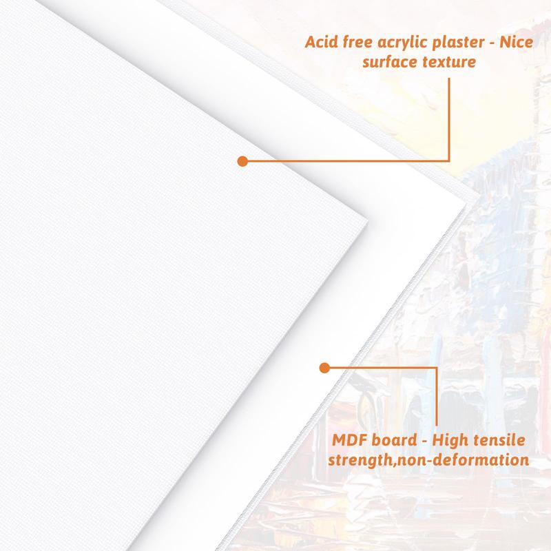Koncci Canvas for Painting, Set of 10 Canvas Panels - 20x20cm, 20x25cm, A4(21x29.7cm), 100% Cotton Acid-Free Pre Stretched Canvas Board, Blank Painting Canvas for Art, Acrylic, Oil, Watercolor Paint 5