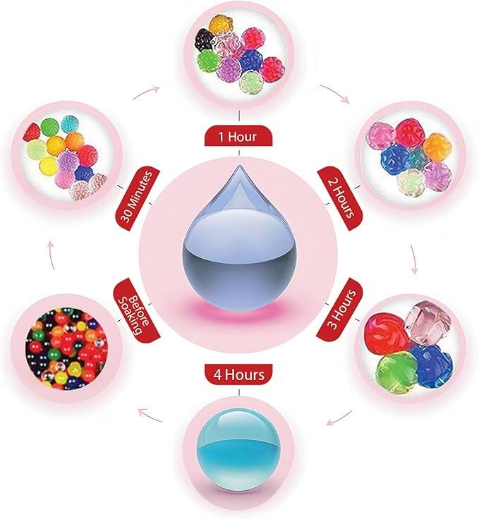 Product Introduction of Water Beads for vases Multicolored Biodegradable Balls, Stress Relief as Decor Vase Filler Decorative Home Accessories Plants and Craft 7