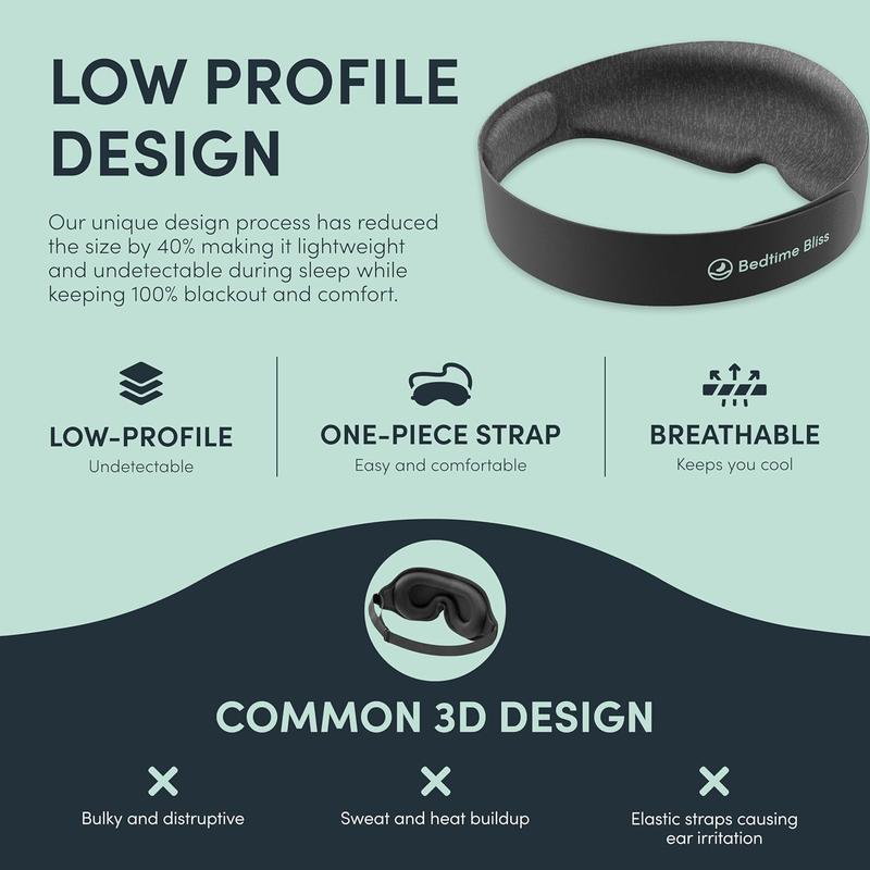 Product Introduction of Sleep Mask 3D Eye Mask for Sleeping 100% Blackout for Men and Women - Sleeping Masks for Any Head Shape Super Lightweight & Wash-Friendly Design Sleeping Mask with Comfortable Adjustable Strap 4