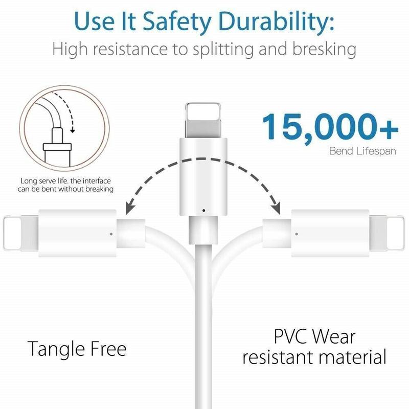 PD USB Type C to iPhone Fast Charger Cable for App iPhone le 14 13 12 11 Pro Max Charging Sync Mobile Cellphone Device Computer Smartphone Electronic 1