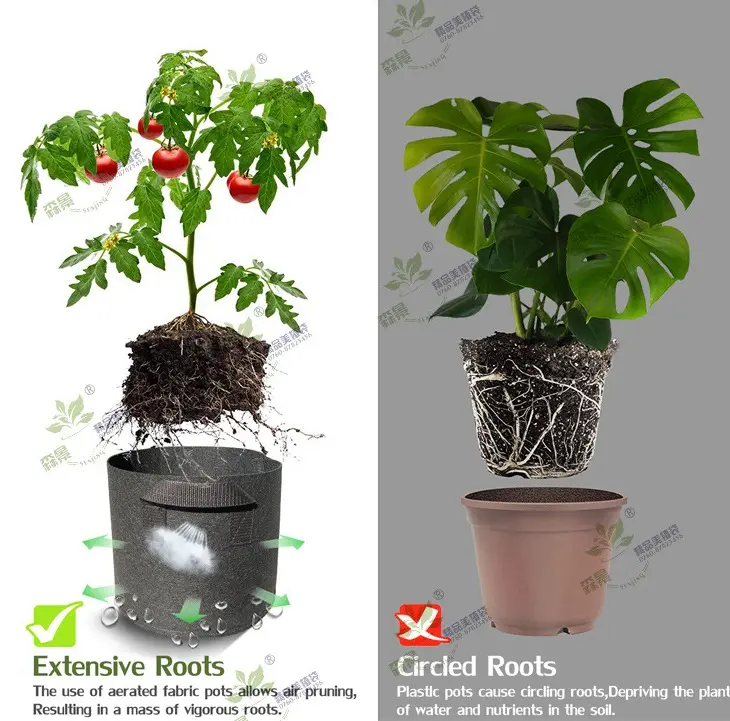 UK Stock 7 Gallon Growing Planting Bag Vegetable Tomato Potato Grow Bag Pot Plant Bag 3