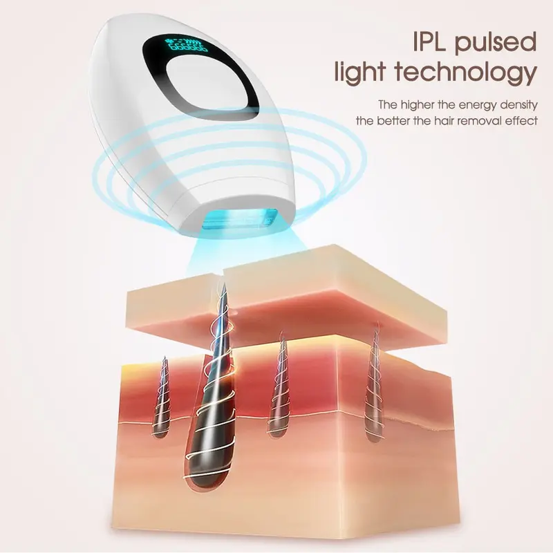 Laser Hair Removal At-Home for Women Men, 999,999 Flashes Painless IPL Hair Removal Device on Facial Legs Arms Bikini Line Comfort Silky ipl hairremoval 7