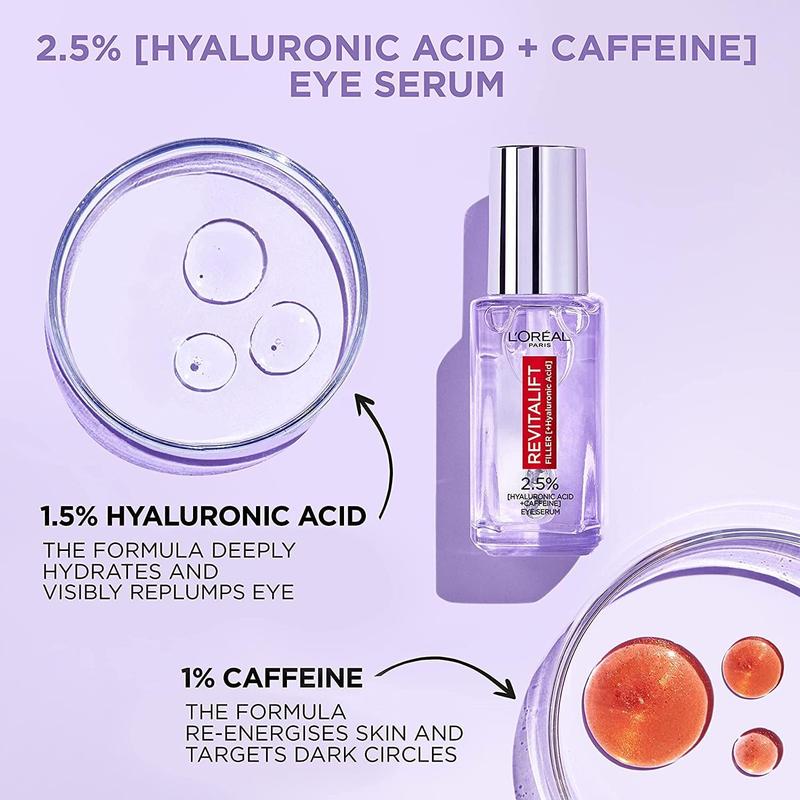 L'Oréal Paris 2.5% Hyaluronic Acid and Caffeine Eye Serum, Revitalift Filler, Replumps, Brightens And De-Puffs Eyes – 20ml Gentle Skin Care Comfort 1