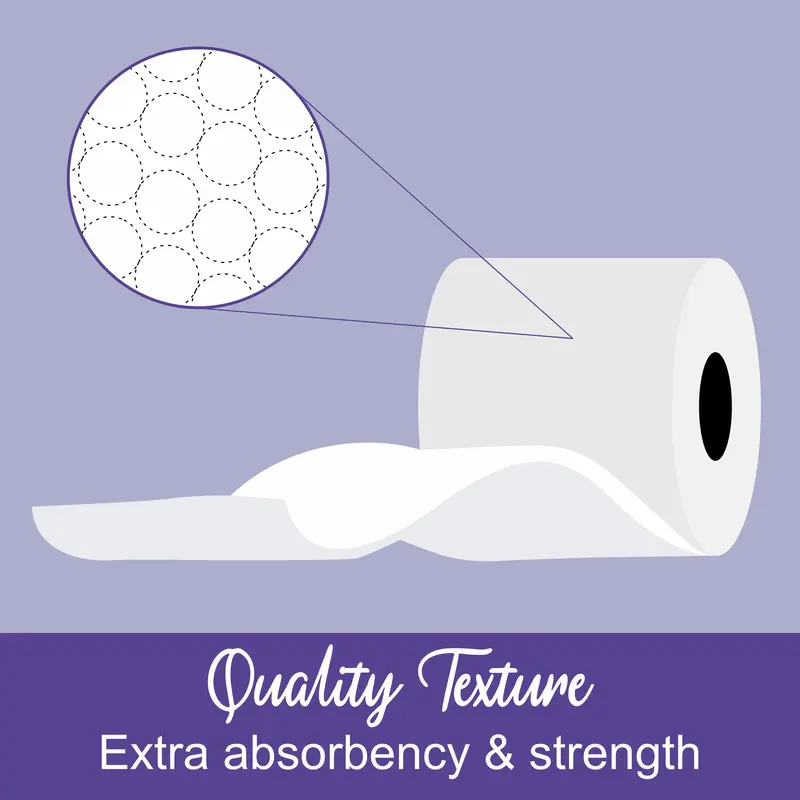 120 Lusheen White Toilet Rolls-3 Ply Soft Touch Toilet Rolls-Super Quality Embossed Toilet Tissue Rolls Provide Ultimate Quilted Comfort 4