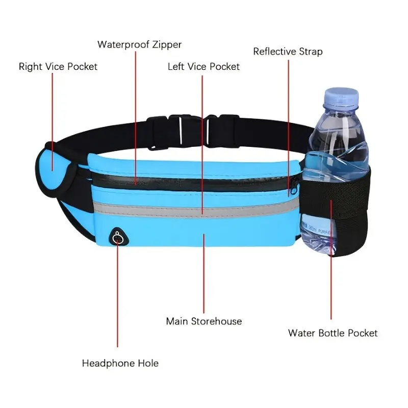 Reflective Multifunctional Running Waist Bag with Waterproof Phone Pouch and Bottle Holder 1