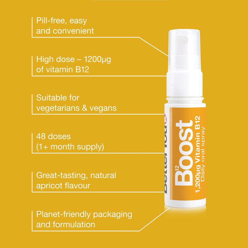 Vitamin B12 Oral Spray Supplement | 1200mg per dose 1