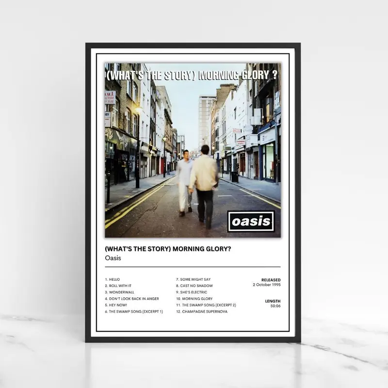 Oasis Full Collection of Album Cover Posters A5 A4 A3 Unframed Decor Print Wall Bands Glossy Photo 4