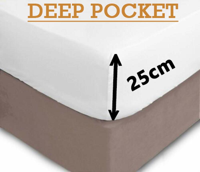 Pack of 2 100% Polycotton Bunk Bed Fitted Sheet 2ft 6" (76cmx190cm) Percale Non-Iron Easy Care Bottom Sheet Set RVs | Guest Beds | Caravan Campervan 5