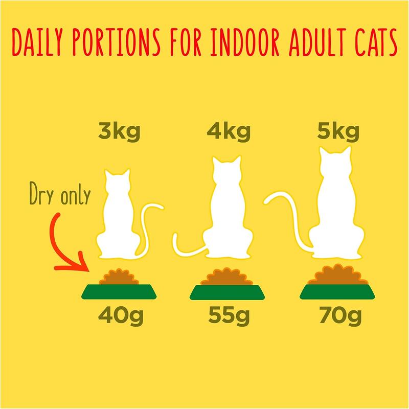 GO-CAT Indoor Chicken Dry Cat Food (750g x 1)  Pack 1 for Adult Cats - Complete and Balanced Meal 5