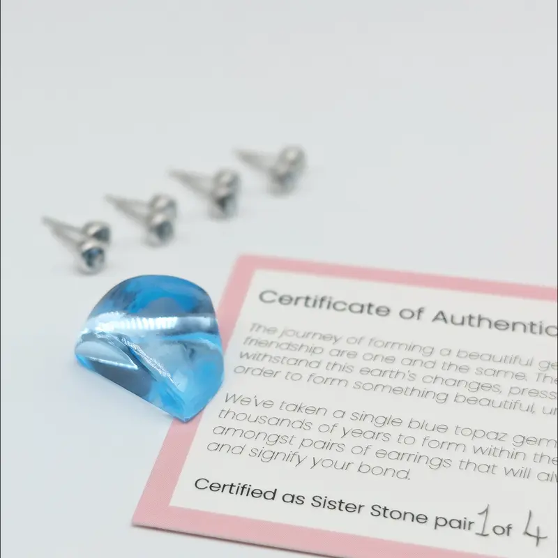 Set of 4 pairs - Round Blue Topaz Sterling Silver Stud Earrings 2