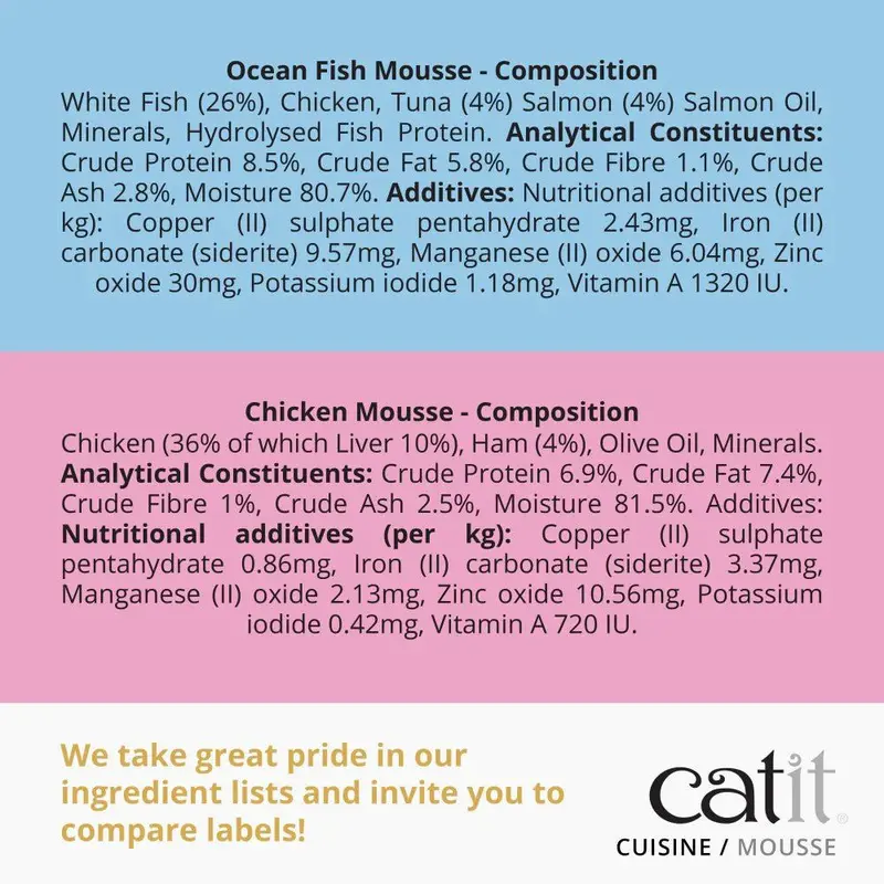 CATIT Cuisine Chicken Mousse with Ham 90g 2