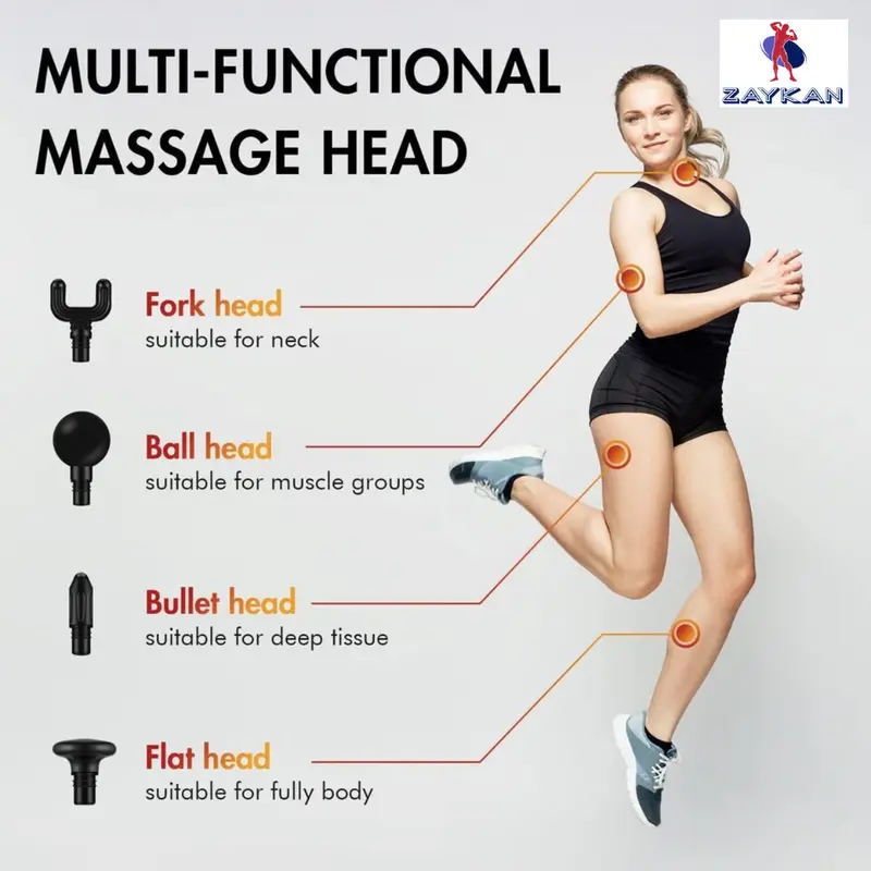 Massage Gun Deep Percussion Massager Muscle Vibration Relaxing Therapy Tissue UK 6