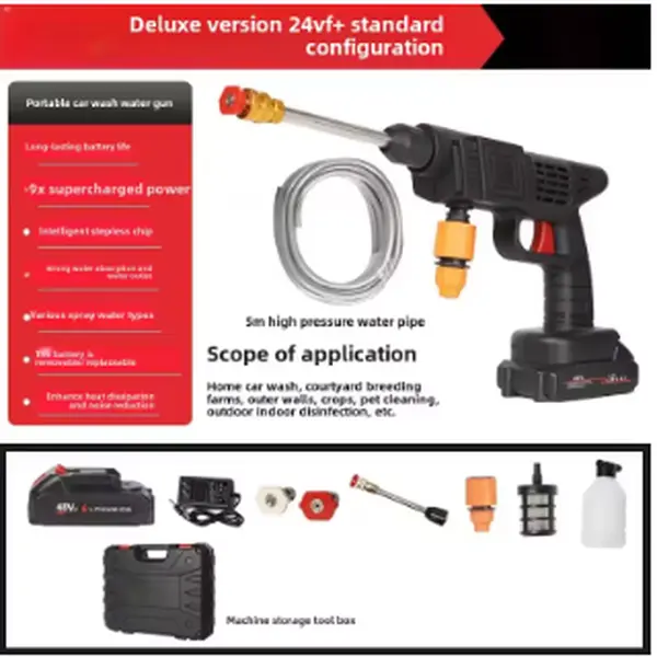 Cordless Pressure Washer 21V Portable Pressure Washer