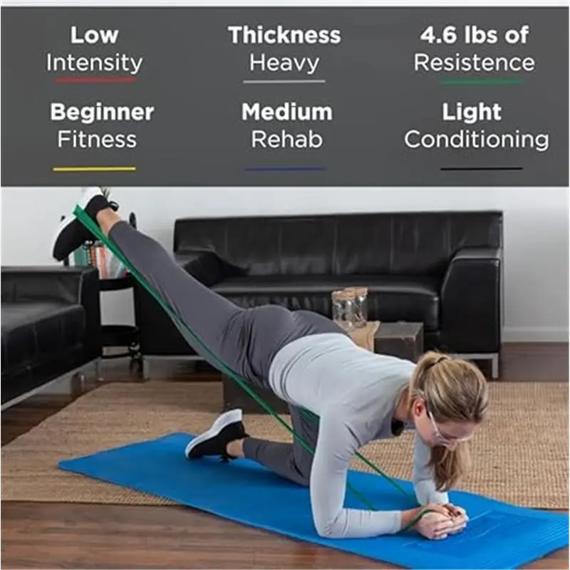 Resistance Bands Set, Resistance Bands for Exercise, Physical Therapy, Work-Outs/Gym, Strength Train at Home, Colour Coded by Resistance 5