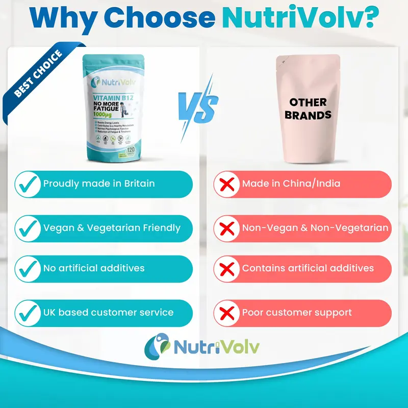 Vitamin B12 1000mcg - Pure Methylcobalamin - High Strength Vegan Supplement - Supports Immunity, Reduces Tiredness, Improves Energy - 120 Vegan Tablets - 4 Month Supply 5