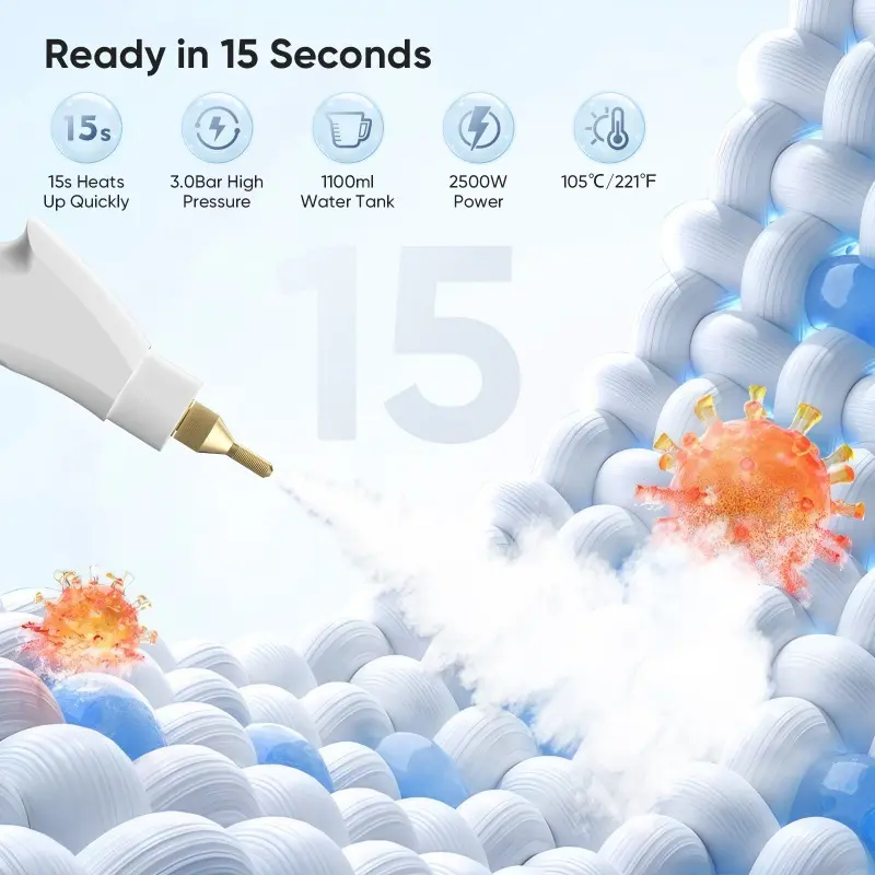 Steam Cleaners, 2500W Multipurpose Steam Cleaner Portable Hand Held Steamers for Cleaning House with 1100ML Large Capacity High-Temperature Steamer Cleaner for Sofa Carpets Upholstery Car 4