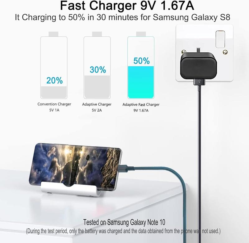 2 Pack of USB Fast Adapter Charger Plug, USB To Type-C Fast Charging Cable, USB wall Charger with type-c Cable For Samsung/S22/S20/Note10/Note10+/etc Reliable And Secure. Mobile Cellphone Smartphone Electronic type  c  phone  charger 1