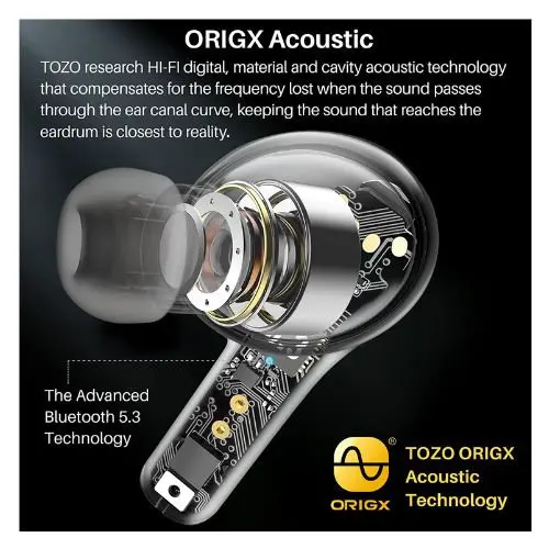 TOZO A2 True Wireless Earbuds Bluetooth Audio Charging Stereo Earphones Water Proof Audio Charging Audio Charging 2