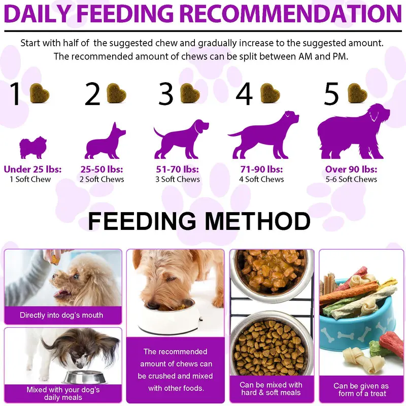15-in-1 Dog Multivitamin Chews - 150 Treats for Overall Health, Hip & Joint, Immune Support, Skin & Coat, and Gut Health - Duck Flavor pet  treat 1