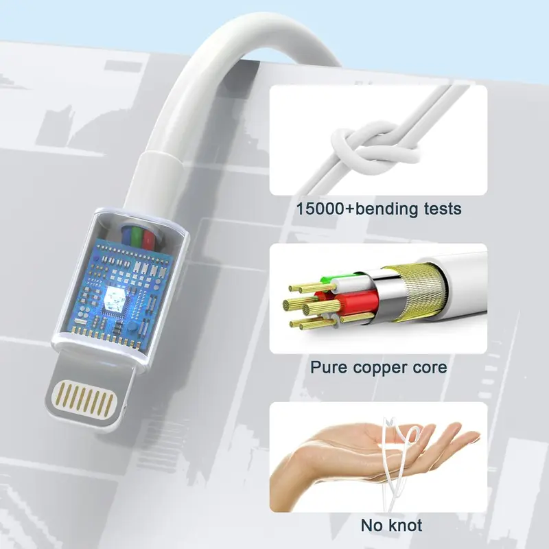 Low Quality [MFi USB C Fast Charger Plug Power Adapter with 6FT iPhone Fast Charger Cable for iPhone 14/13/12/11 Pro/Pro Max/XS Max/XS/XR/X/SE/8 and More 4
