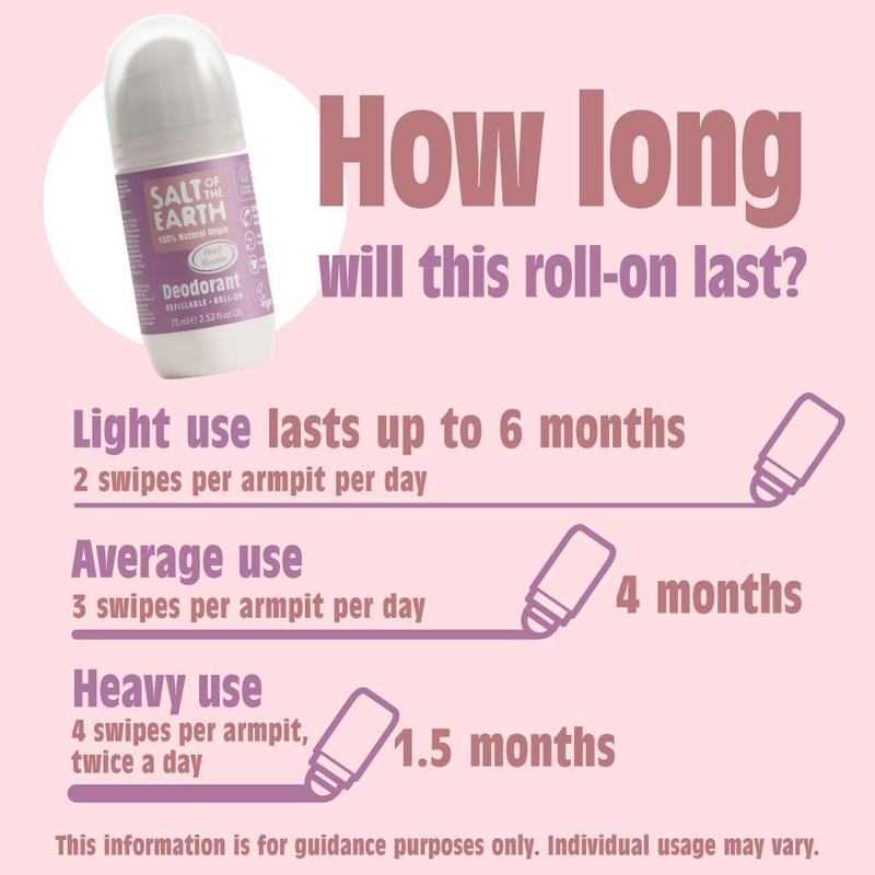Peony Blossom Natural Refillable Roll-On Deodorant 6