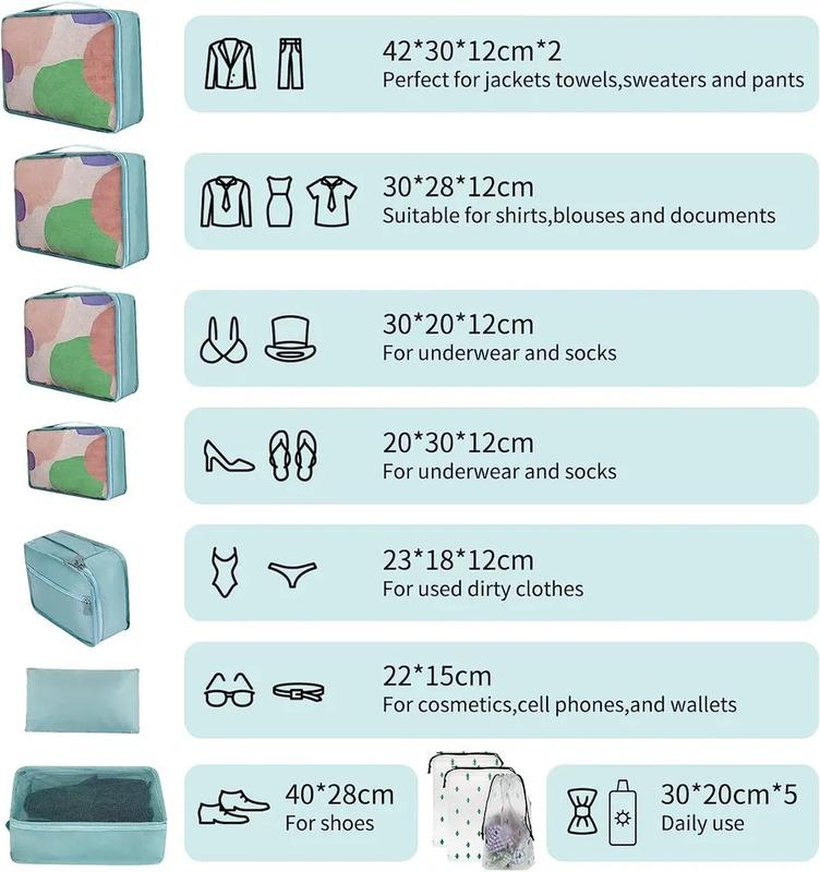 10 Packing Cubes – Travel Luggage Organizer Set, Compression Storage Bags for Suitcases & Accessories 5