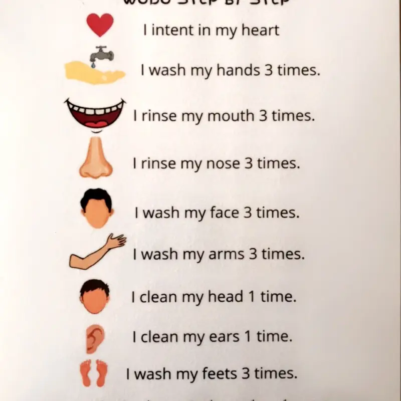 Wudu chart step by step instructions for kids colourful laminated sheet 2