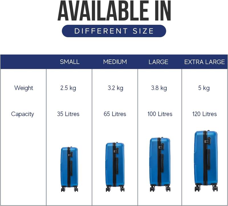 Product Introduction of Flymax 4 Wheel Hardshell Suitcases 2102 0