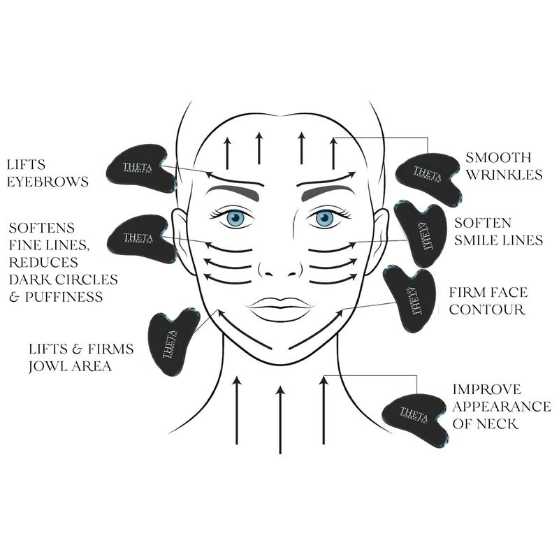 Gua Sha 5