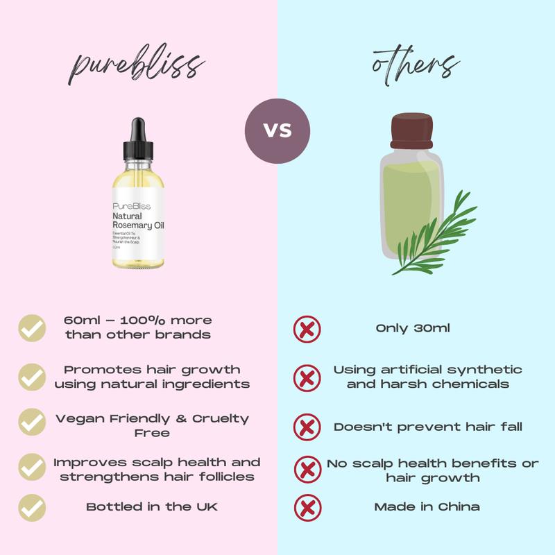 Rosemary Essential Oil Hair Growth Loss & Skin Care Treatment Pure Oil 60ml UK 3