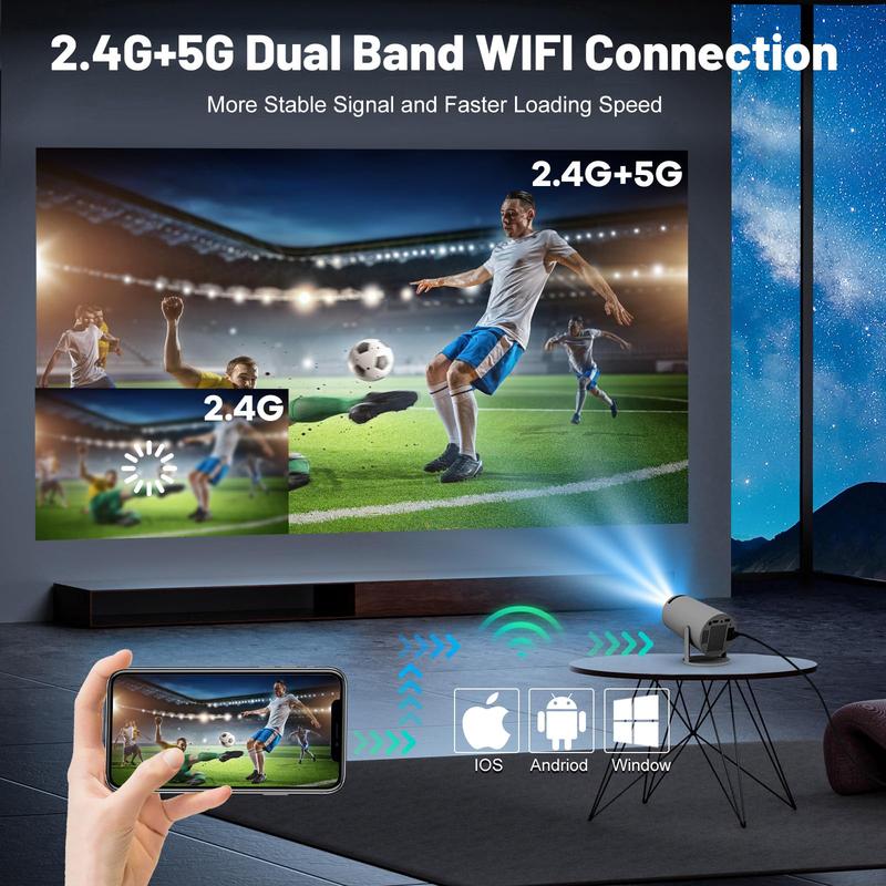 with WIFI 6 and Bluetooth, 4K 1080P Support Portable 180° Rotatable 130'' Screen Movie Auto Keystone Compatible for Laptop, PC, Smartphone mini projector 3