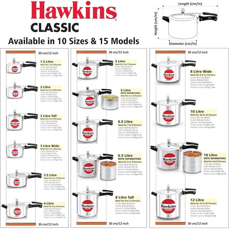 Classic Pressure Cookers (2 Litre), Aluminium Cookware Lid Metal Plastic 6