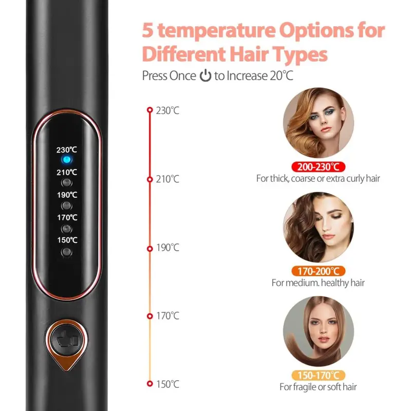 Straighteners for Women, Haglater 2 in 1 Hair Straightener and Curler Ceramic Plates Flat Iron with Adjustable Temperature LCD Display Straightening Styling Tool for Long Hair 3