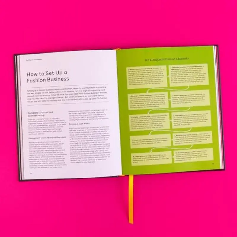 Fashion Entrepreneur: A Definitive Guide to Building Your Brand 5