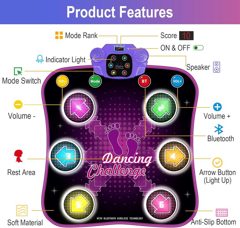 Kids Dance Mat - Dancing Blanket, Bluetooth Enabled, Built-in Music, Dancing Toy with 6 Game Modes and 3 Challenge Levels, Great Christmas Birthday Gift for Boys and Girls Over 3 Years Old 3