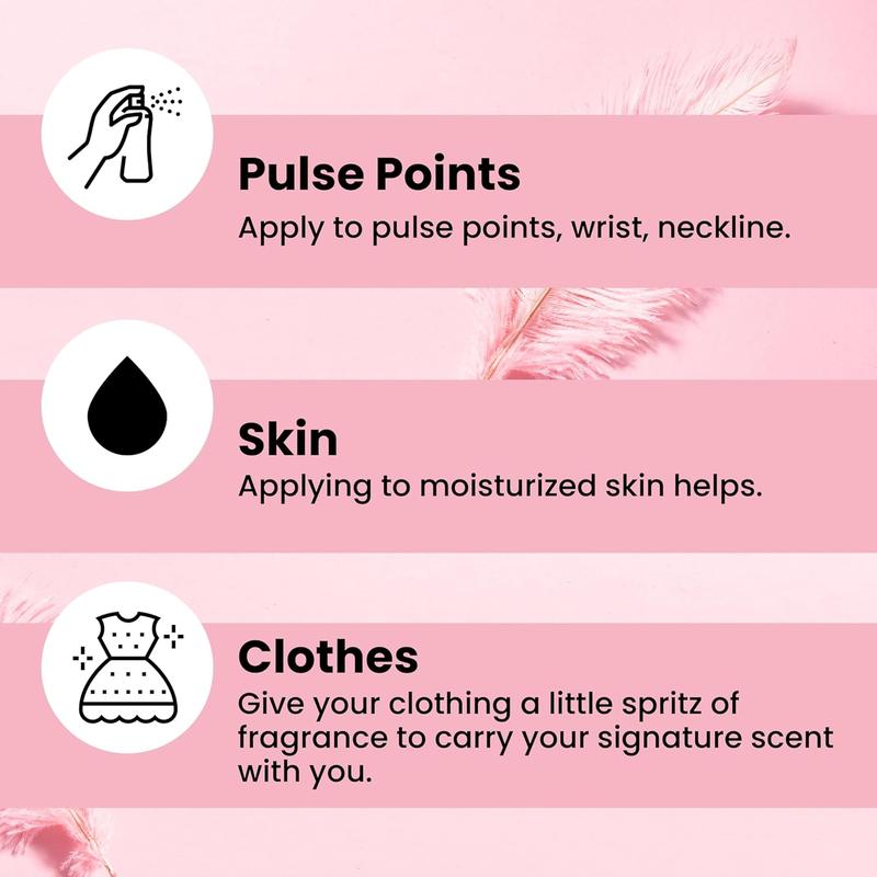 Miss So...? Mini Galore Womens Body fragrance Gift Set 4x50ml 5
