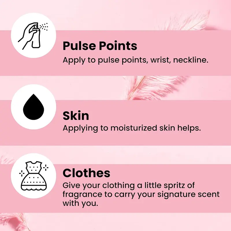 Miss So...? Mini Galore Womens Body fragrance Gift Set 4x50ml 5