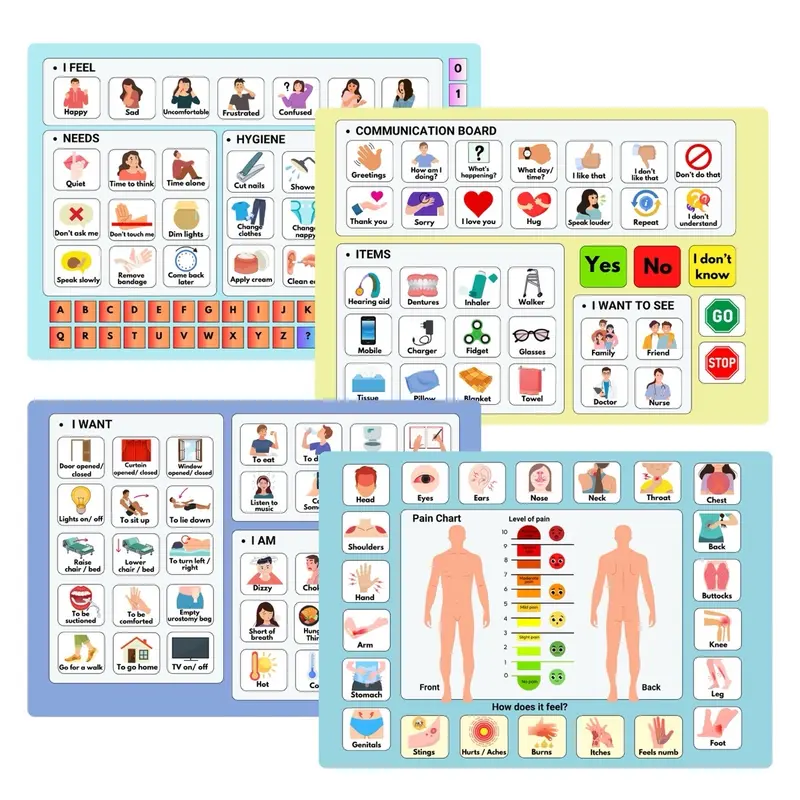 Communication Board for Non verbal Adults, Picture Symbol Communication Cards for Stroke Patients, Hospital and Care Home use 0