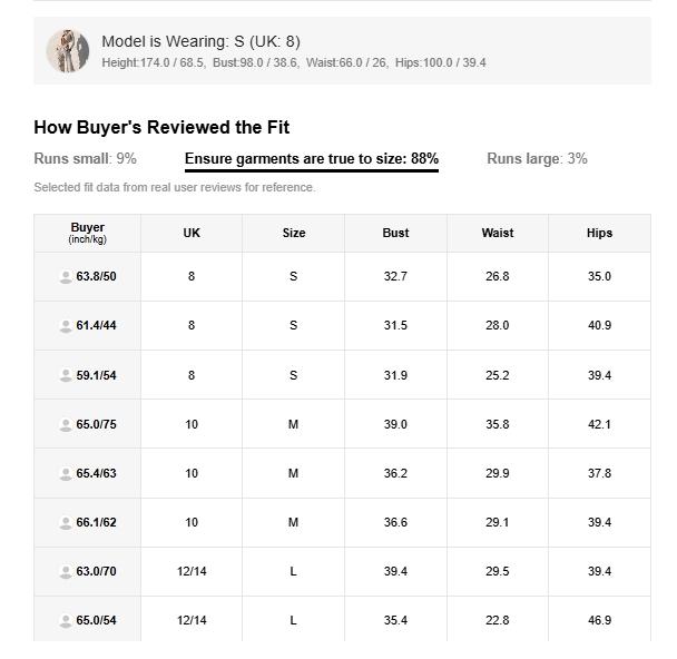 Product Introduction of Women's BottomsSolid Drop Shoulder Tee & Trousers[S12] womens  trousers baggy  pants  women going  out  jeans summer  denim wide  leg  stretch jersey paper  waist jaded london  melona  skirt hot ruffle  shorts 3