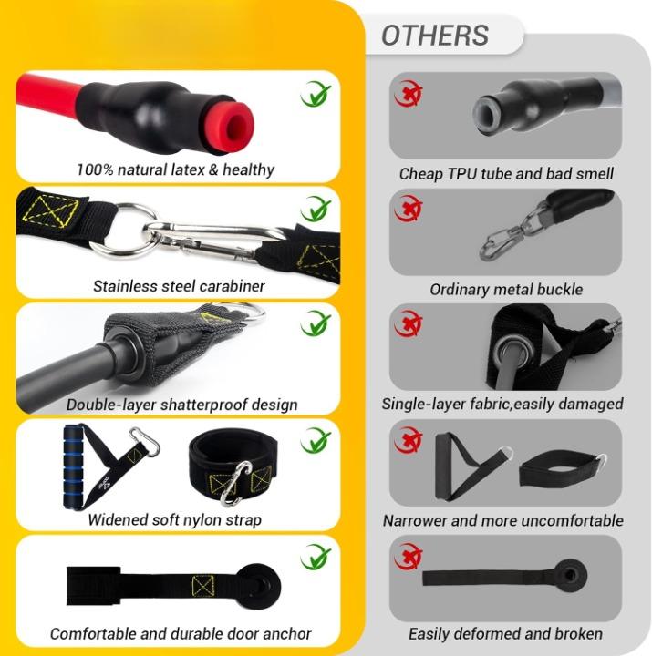 Resistance Bands Set, 11pcs/set Resistance Bands for Working Out Exercise Bands with Door Anchor, Fitness Accessories, Gymtok, Gym Accessories, Christmas Gift 3