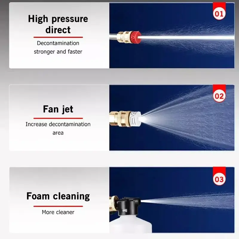Wireless High Pressure Electric Car Washer, Car Accessories, Car Stuff, Portable Car Cleaning Kit, Cleaning Bundles, High Pressure Electric Car Washer with Car Wash Nozzle Accessories, Back to School Supplies, Car Accessories, Cleaning Bundles 1