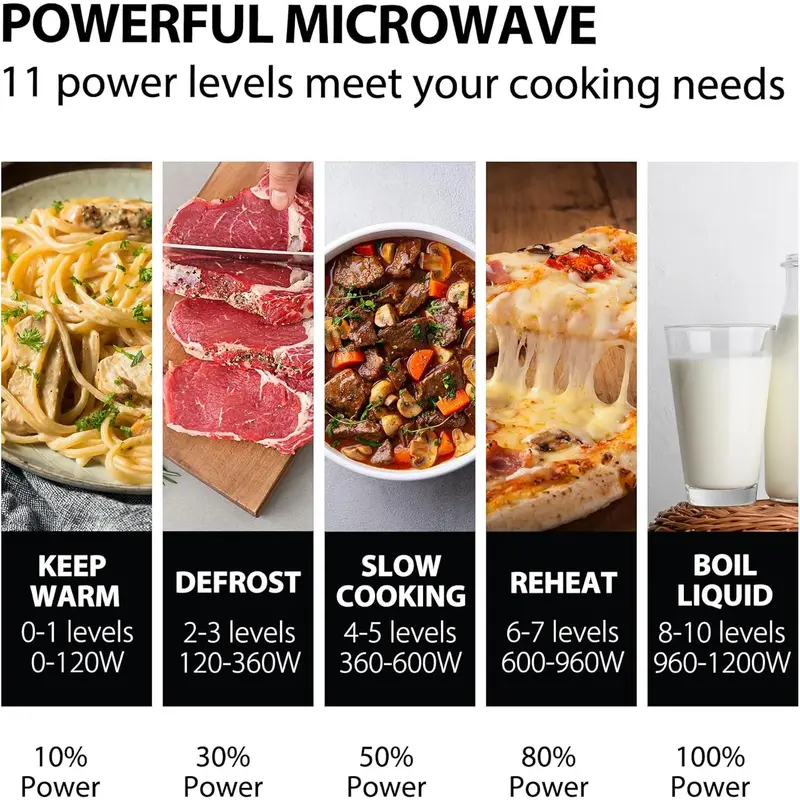 800w 23L Microwave Oven with Digital Display, Auto Defrost, One-touch Express Cook with 6 Pre-Programmed Auto Cook, and Easy Clean - Black - ML-EM23P(BS) 4